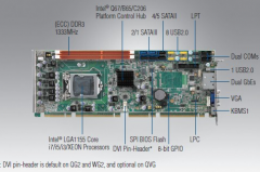 AؙCPCE-5126|ΰX,֧DDR3