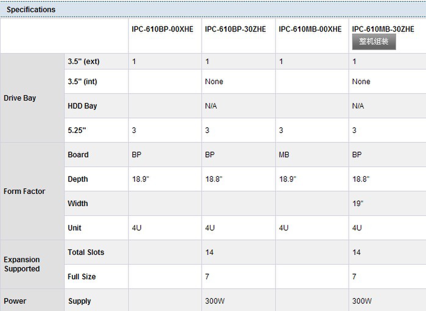 AؙCIPC-610-Hf(shu)