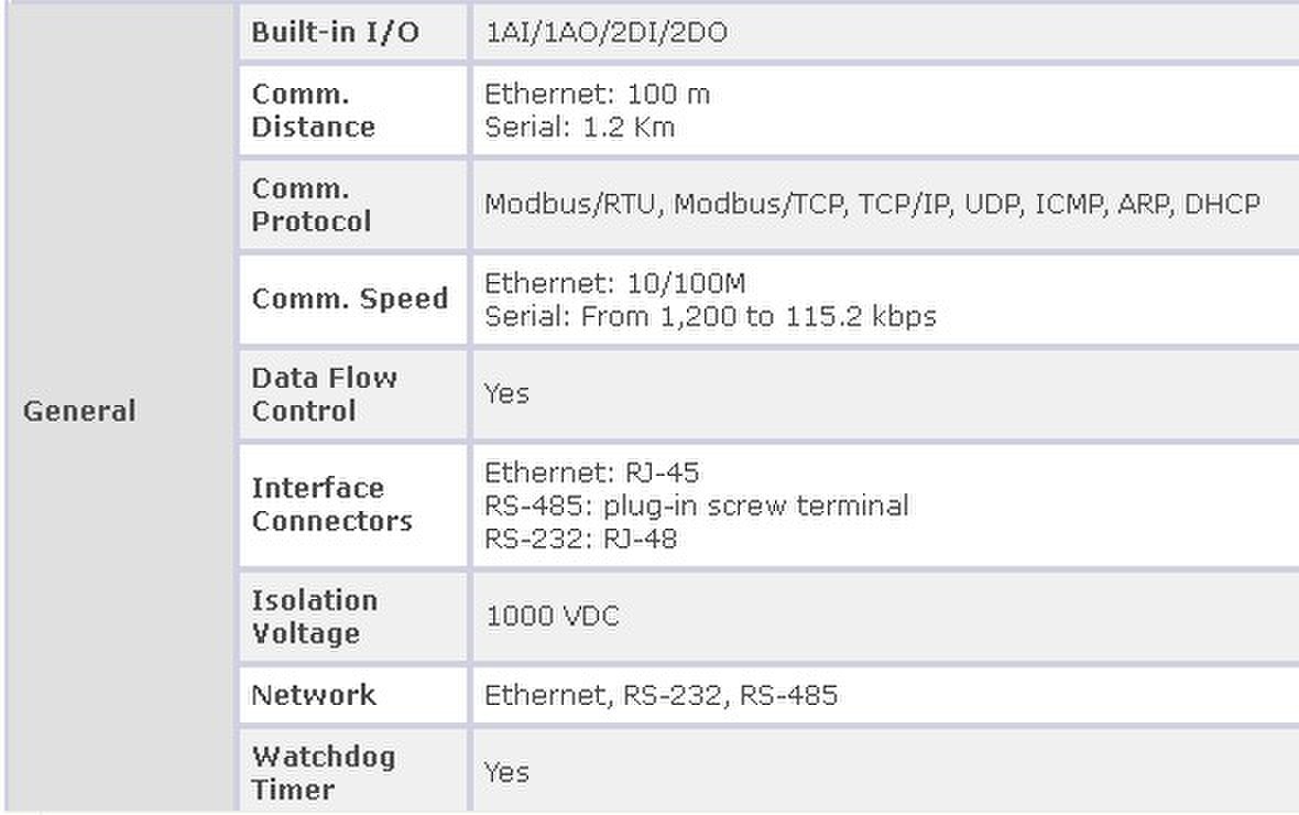 AADAM-4501f(shu)