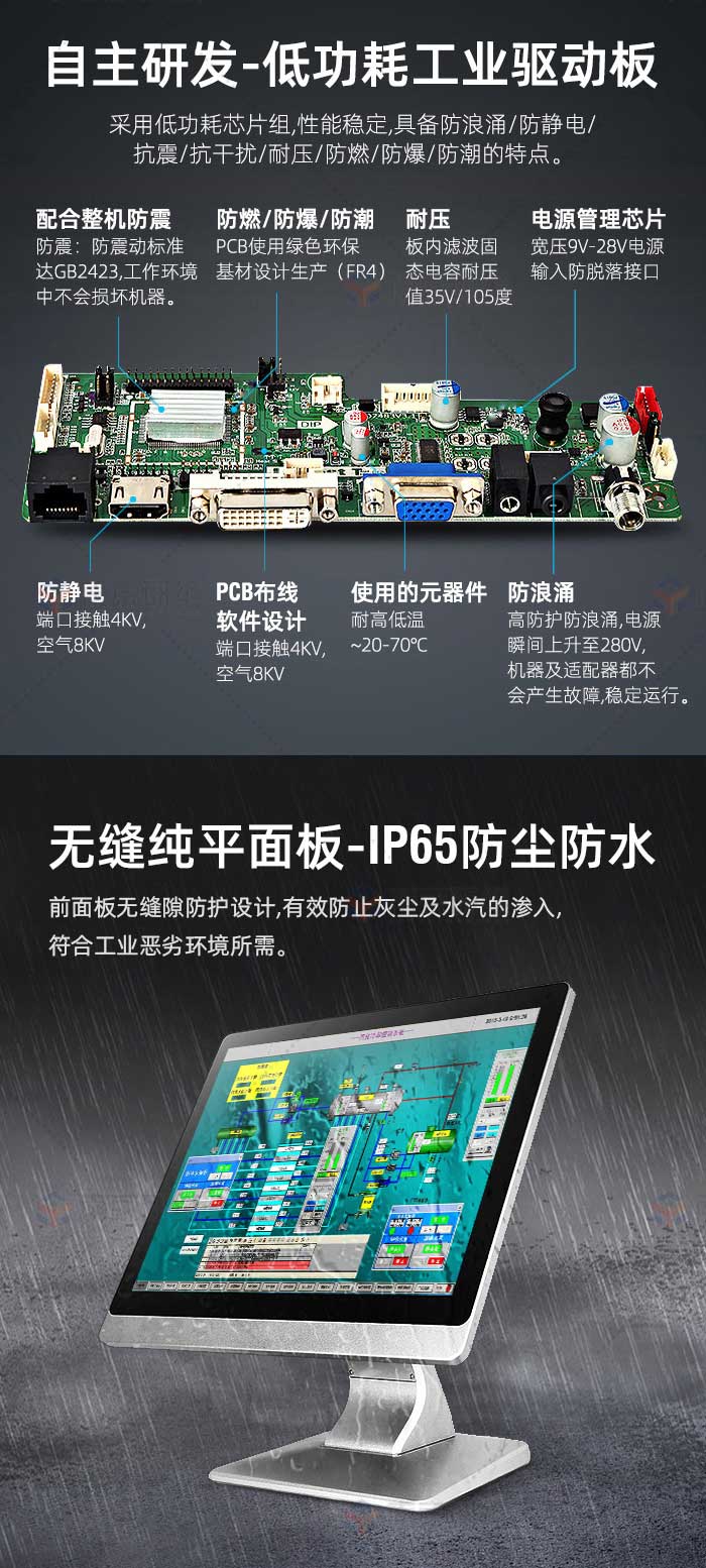 工業(yè)顯示器