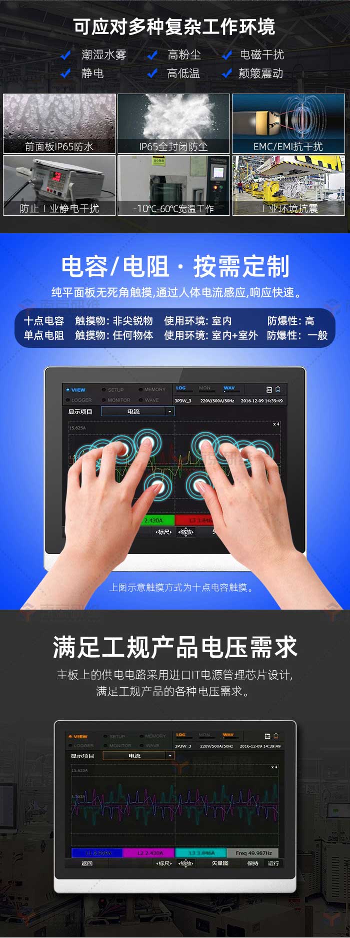 工業(yè)顯示器