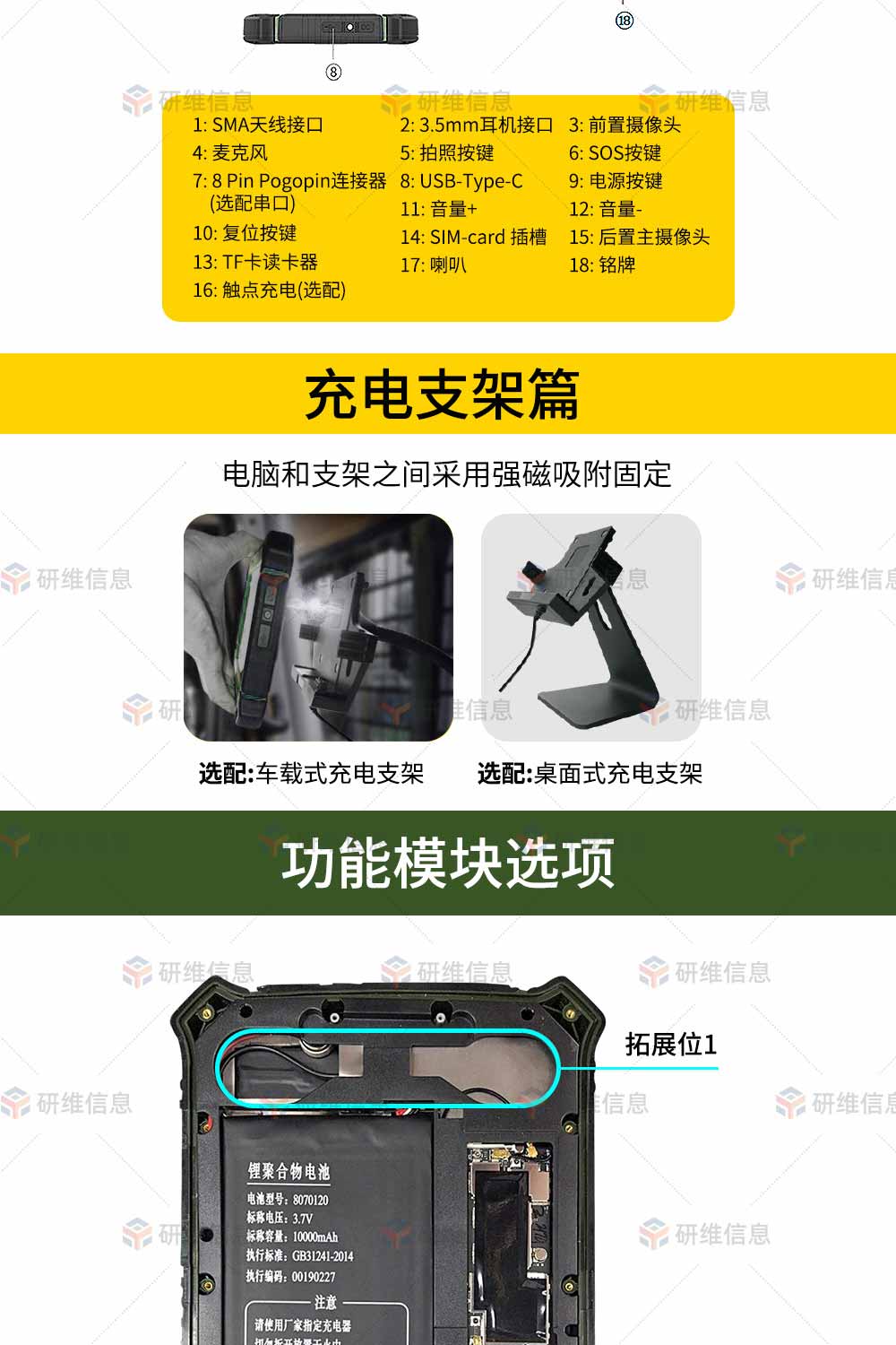 三防平板電腦