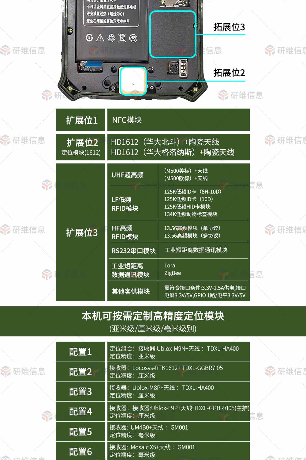 三防平板電腦