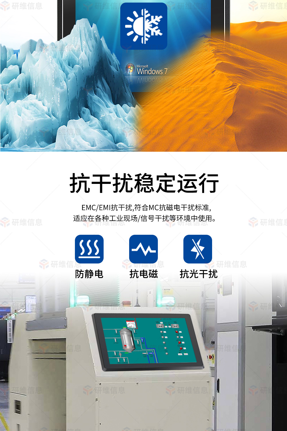 工業(yè)平板電腦