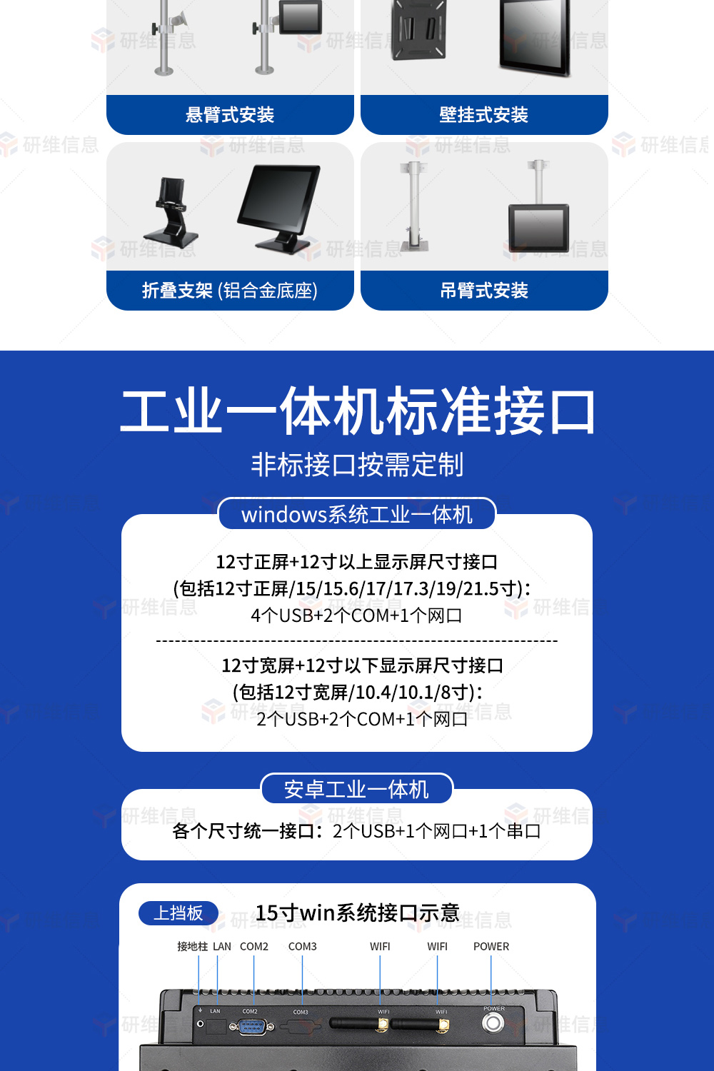工業(yè)平板電腦